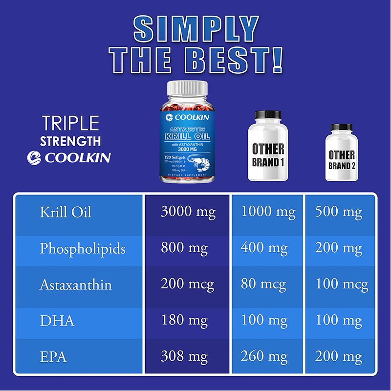 Antarctic Krill Oil 3000mg - O - Omega 3 Fish Oil incelemesi ve fiyatı