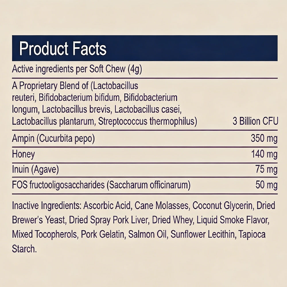 Probiotics for Dog, Digestive  - Digestive Enzyme Blend incelemesi ve fiyatı
