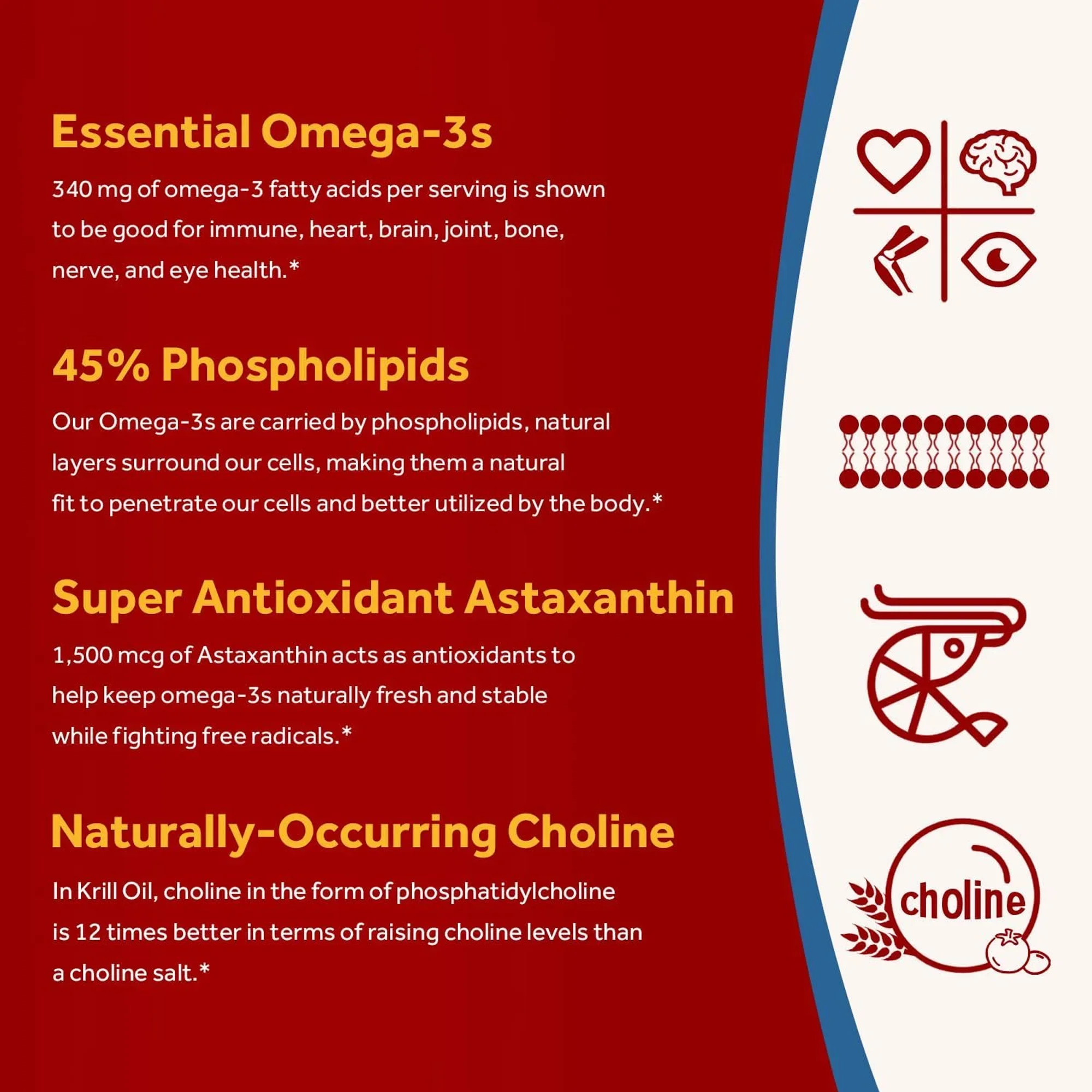 Antarctic Krill Oil Supplement - Krill Oil Supplement incelemesi ve fiyatı