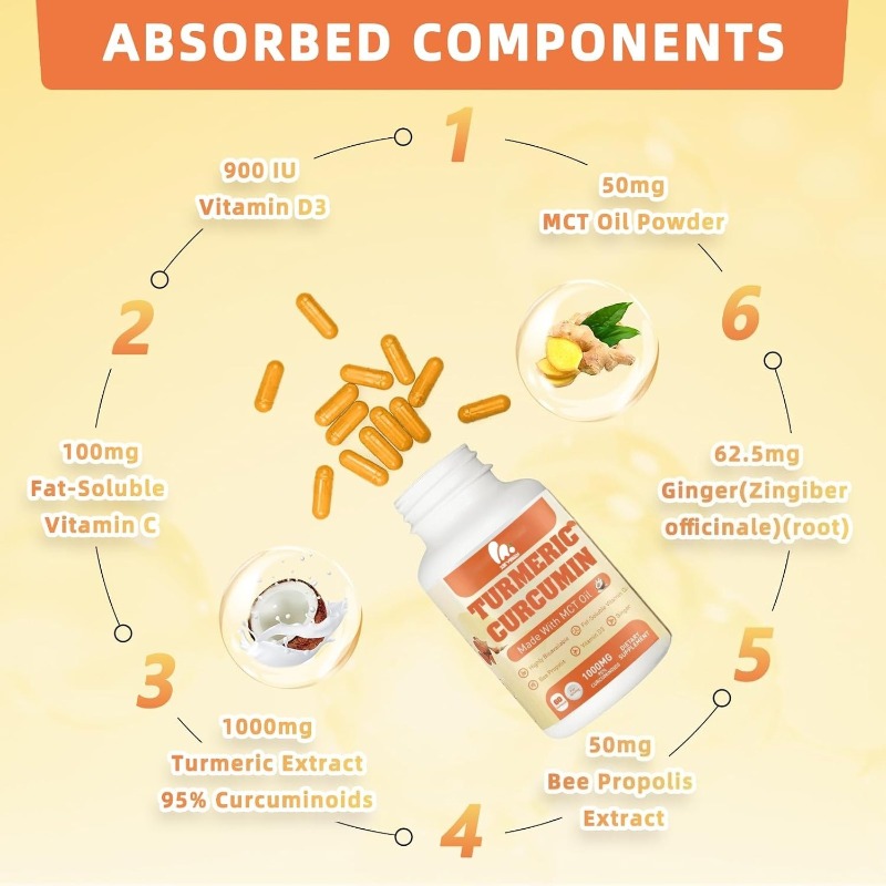 Turmeric curcumin supplement 5 - Zinc Supplement 50Mg incelemesi ve fiyatı