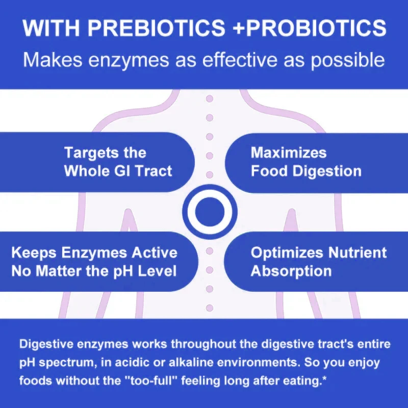 Organic Digestive Enzymes Caps - Digestive Enzyme Blend incelemesi ve fiyatı