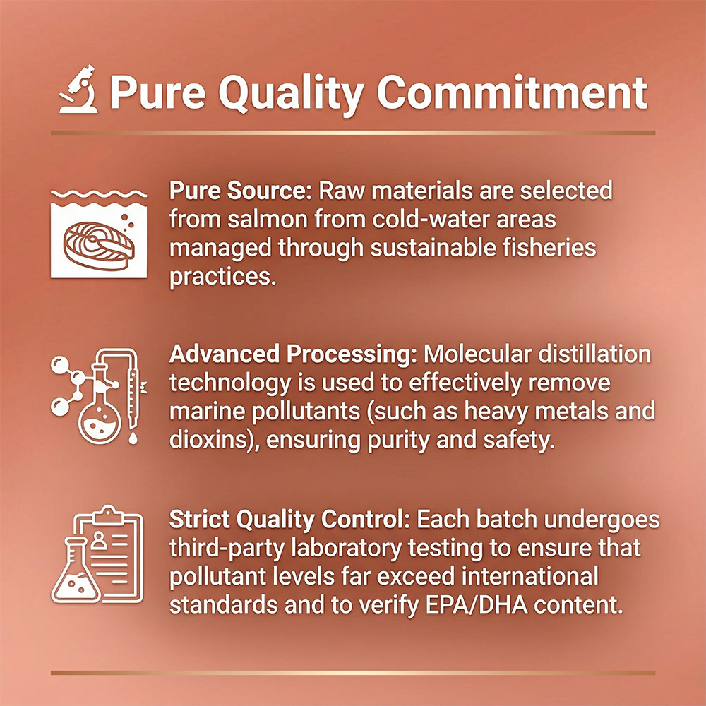 High-Potency Omega 3 Fish Oil  - Omega 3 Fish Oil incelemesi ve fiyatı