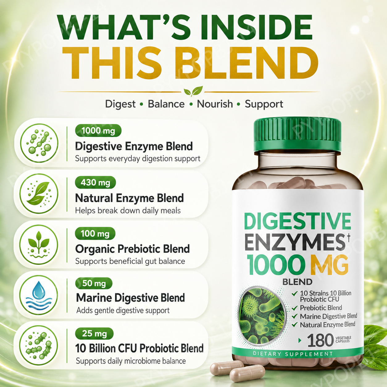 Digestive Enzymes 1000 Mg Blen - Digestive Enzyme Blend incelemesi ve fiyatı