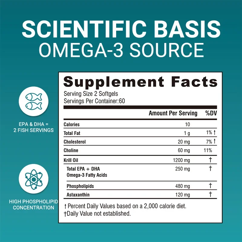 Krill Oil Omega 3 Supplement - - Krill Oil Supplement incelemesi ve fiyatı