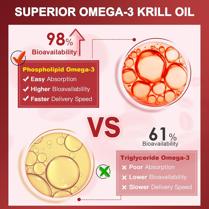 HOLUCKS Antarctic Krill Oil Su - Krill Oil Supplement incelemesi ve fiyatı