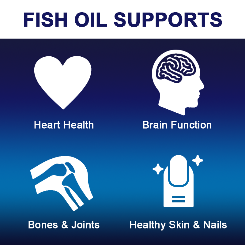 Omega 3 Fish Oil Capsules - fo - Omega 3 Fish Oil incelemesi ve fiyatı