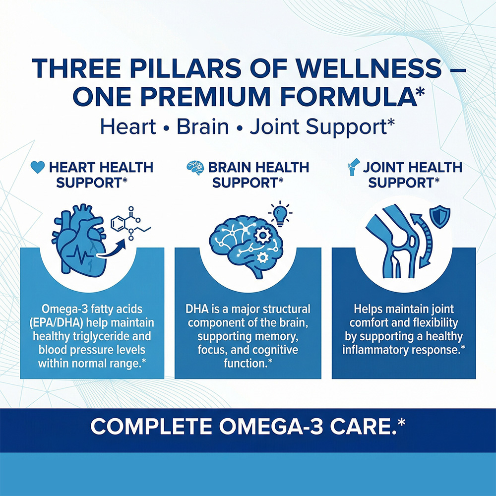 Omega-3 Fish Oil - Triple Stre - Omega 3 Fish Oil incelemesi ve fiyatı