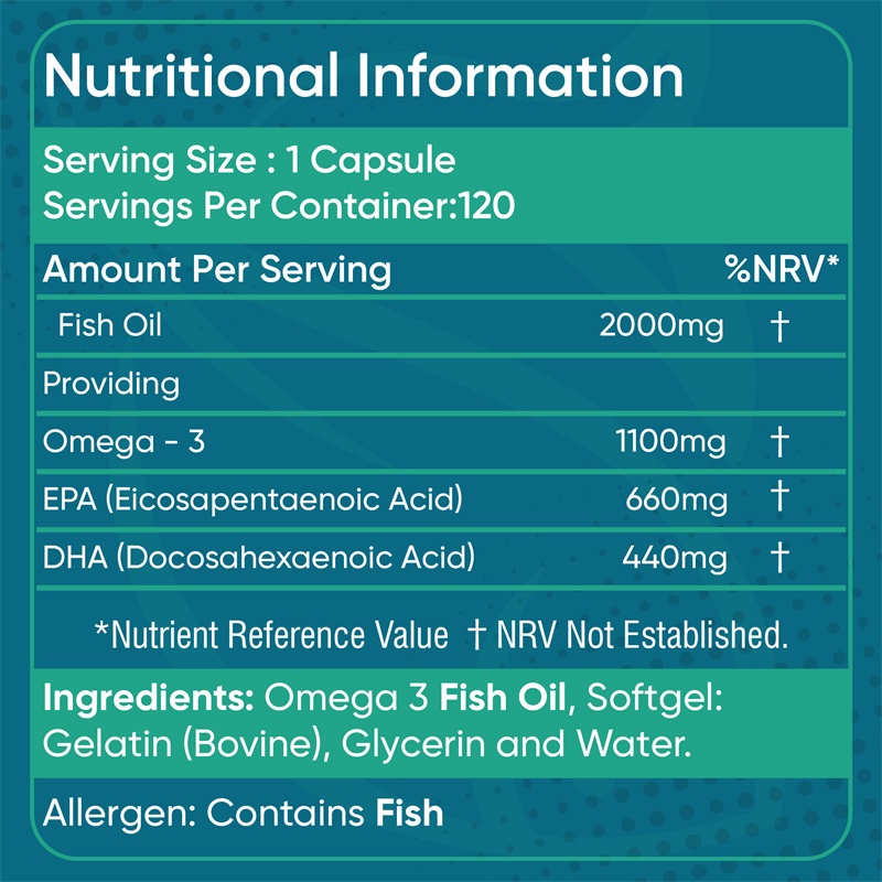Omega 3 Fish Oil 2000mg -  wit - Omega 3 Fish Oil incelemesi ve fiyatı