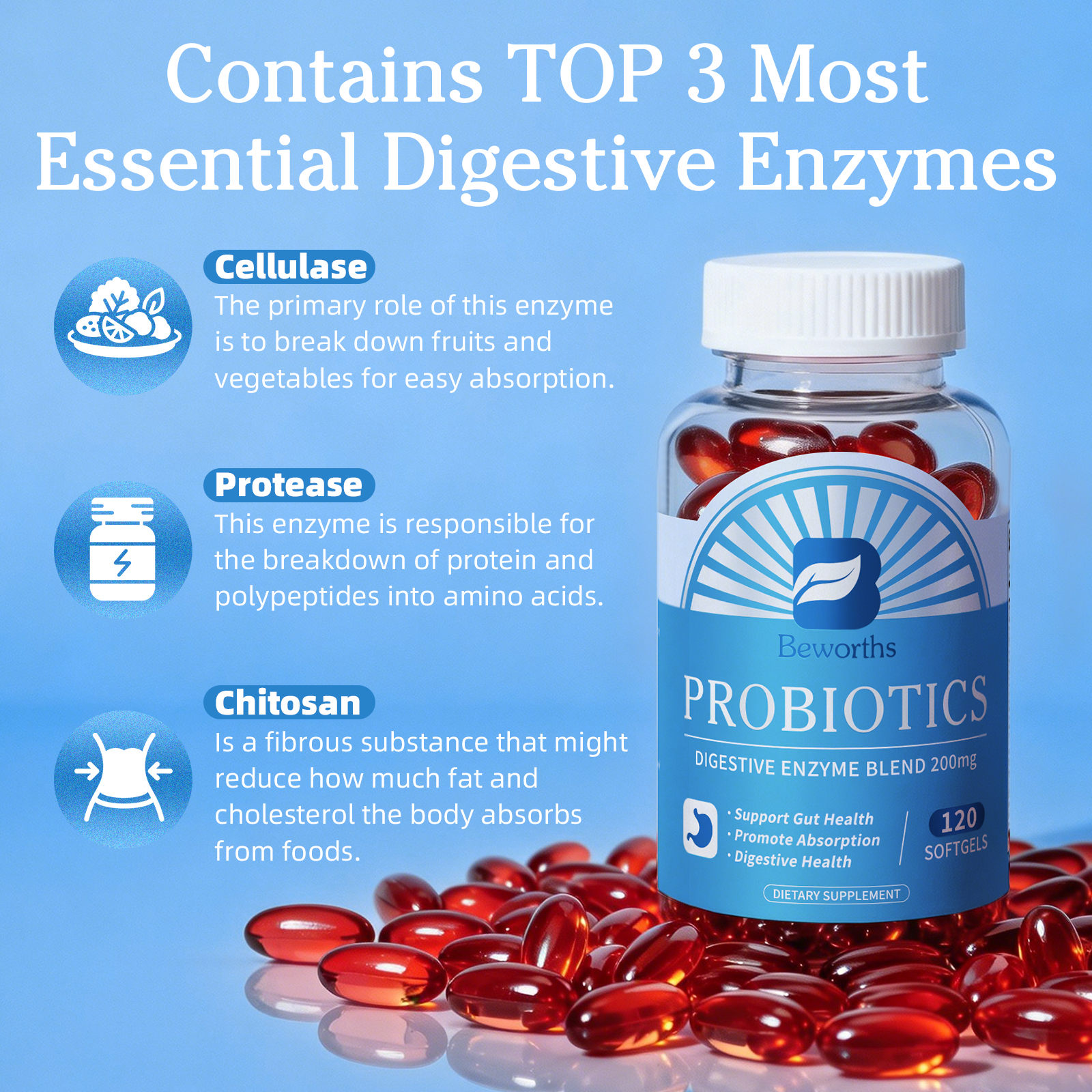 BEWORTHS 120pcs Probiotic Dige - Digestive Enzyme Blend incelemesi ve fiyatı