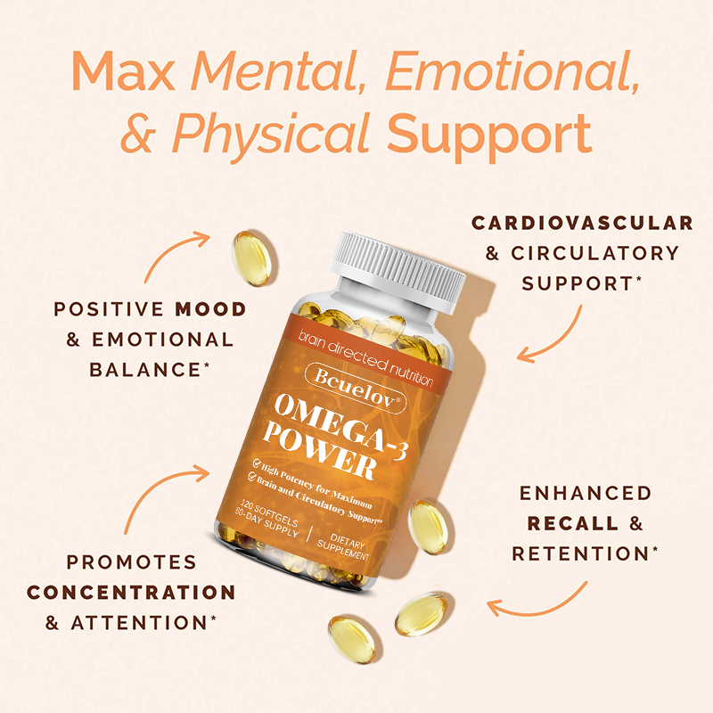 Omega-3 Fish Oil - High-Potenc - Omega 3 Fish Oil incelemesi ve fiyatı