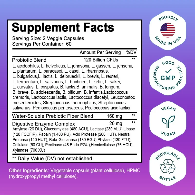 Probiotics 120 Billion CFU 36  - Digestive Enzyme Blend incelemesi ve fiyatı